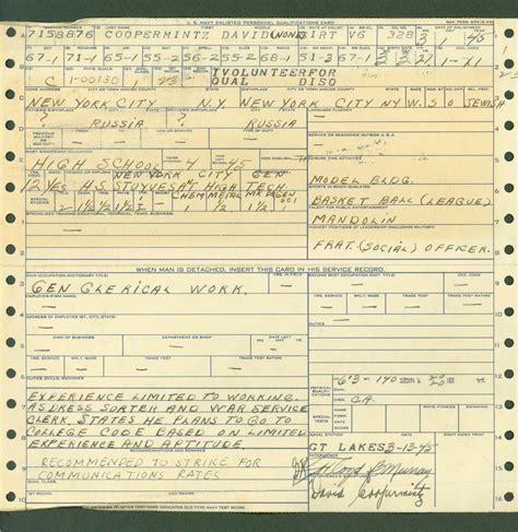 sabong.ww2|military records ww2 from 1930 to 1947.